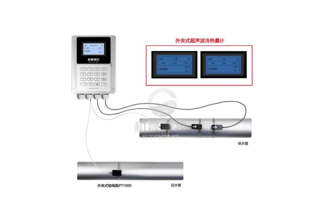 外夹式超声波流量计