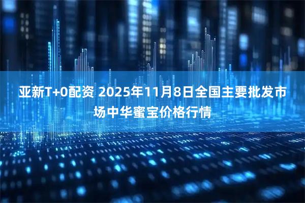 亚新T+0配资 2025年11月8日全国主要批发市场中华蜜宝价格行情